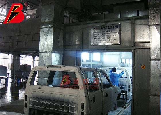 качество Будочка краски автомобиля робота Electrocoating электростатическая завод